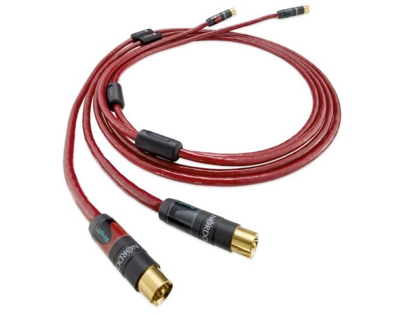 Nordöst Red Dawn 3 - RCA-RCA