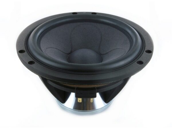 Scan Speak 18WU/8741T00