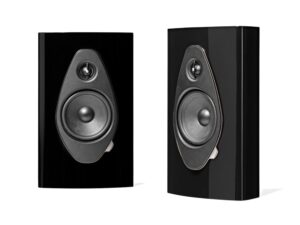 Sonus Faber Sonetto Wall G2